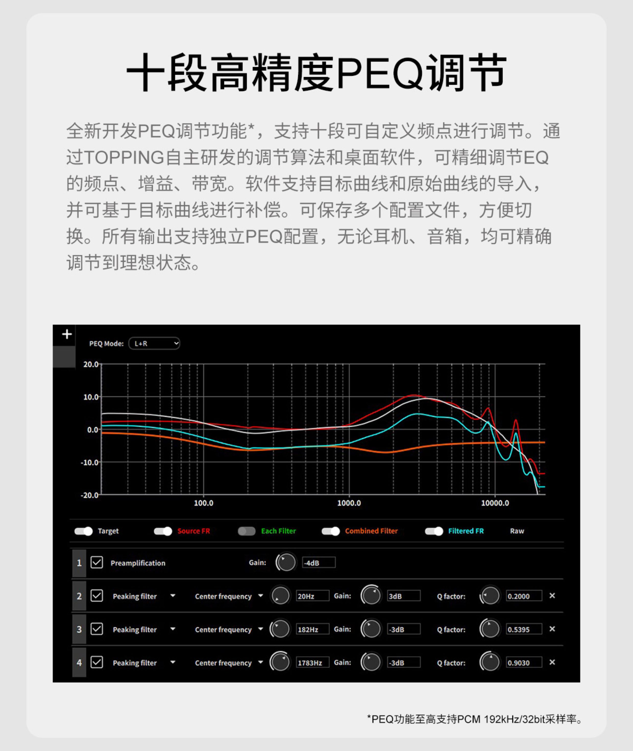TOPPING拓品DX5II全平衡解码耳放一体机HiFi发烧桌面台放DX5二代