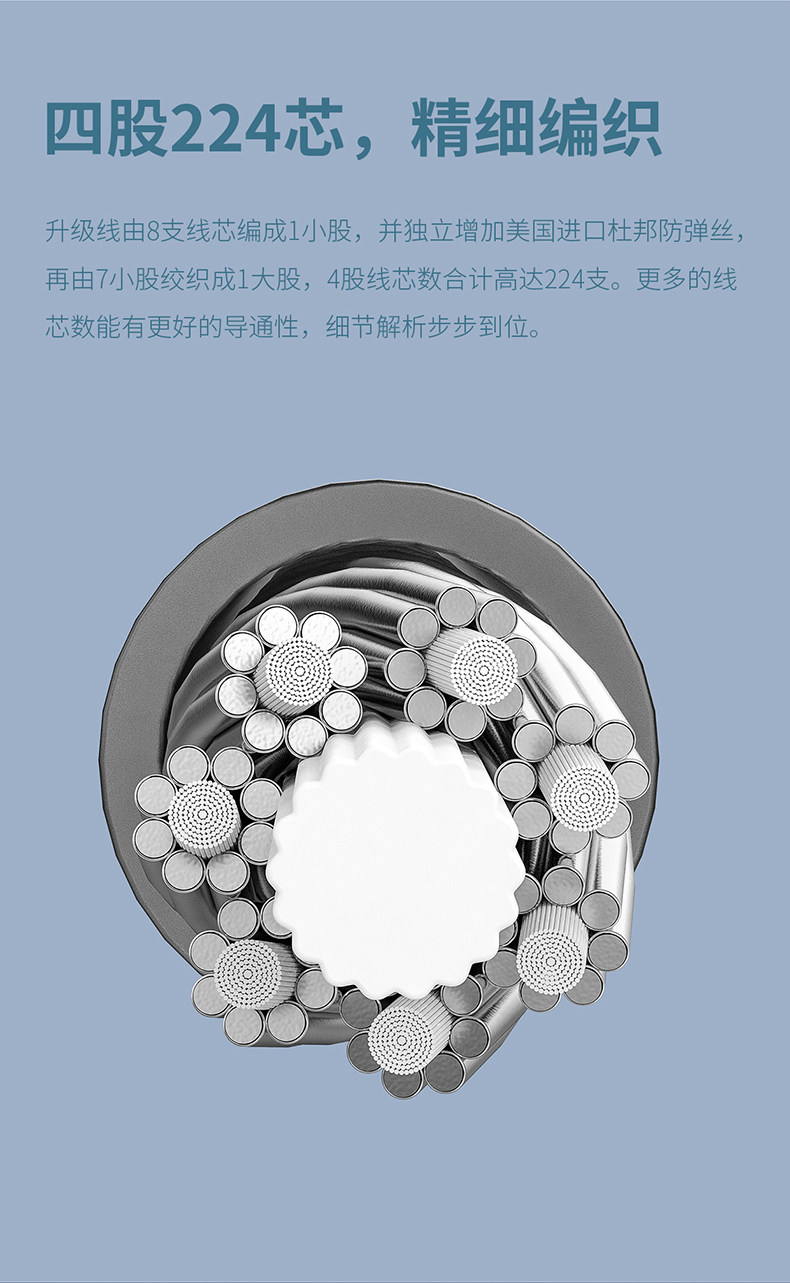 FiiO/飞傲LS-3.5D插图3