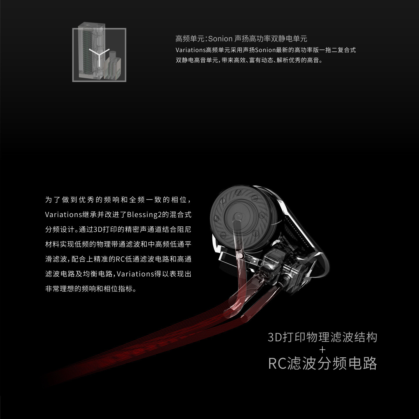 水月雨VARIATIONS变奏曲一圈二铁二静电可换线耳塞HIFI入耳式耳机