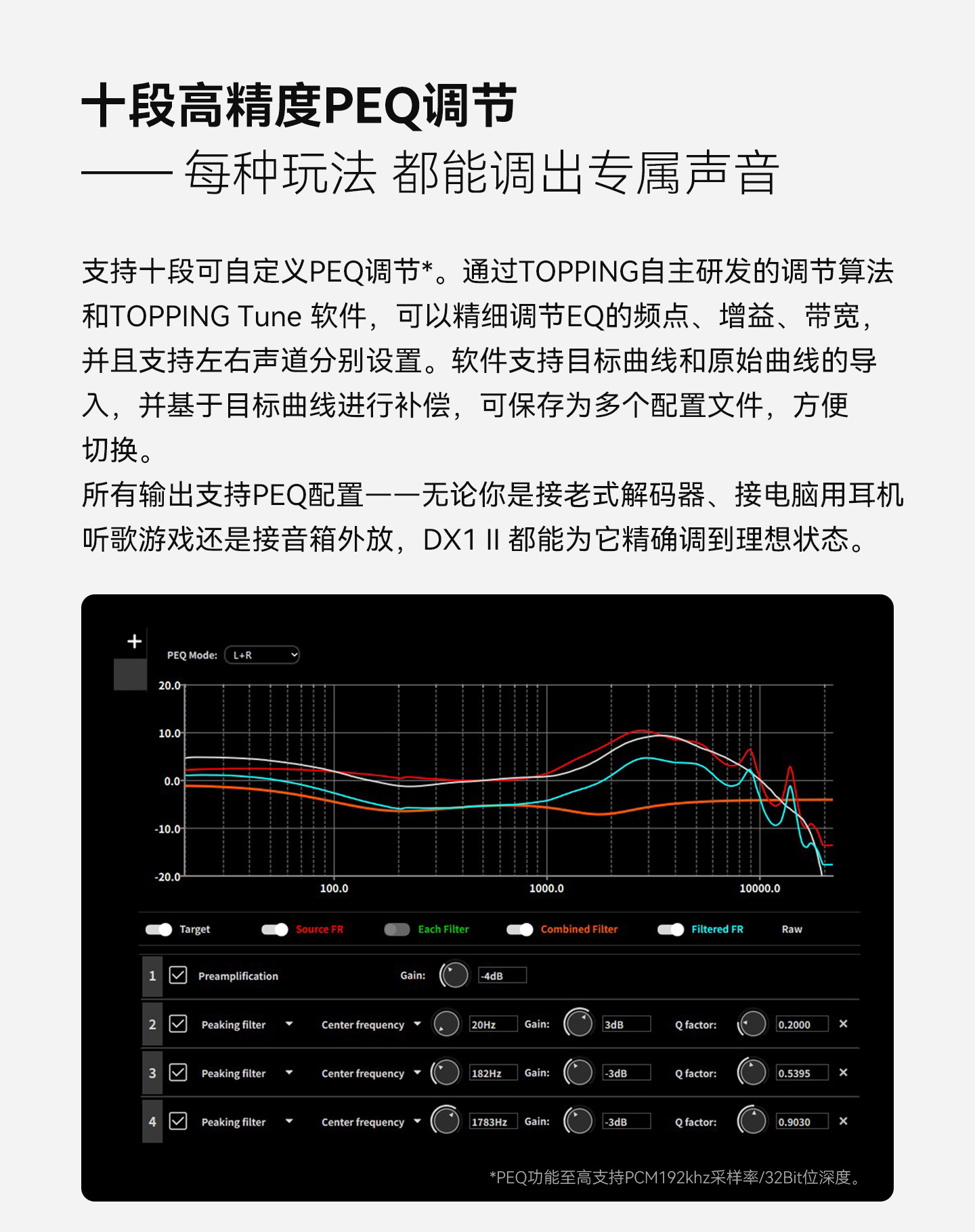 TOPPING/拓品DX1 II游戏HiFi解码耳放一体机DX1二代全平衡耳放
