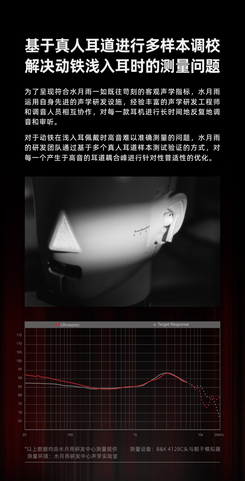 水月雨超声波Ultrasonic圈铁混合式HiFi真无线降噪游戏蓝牙耳机