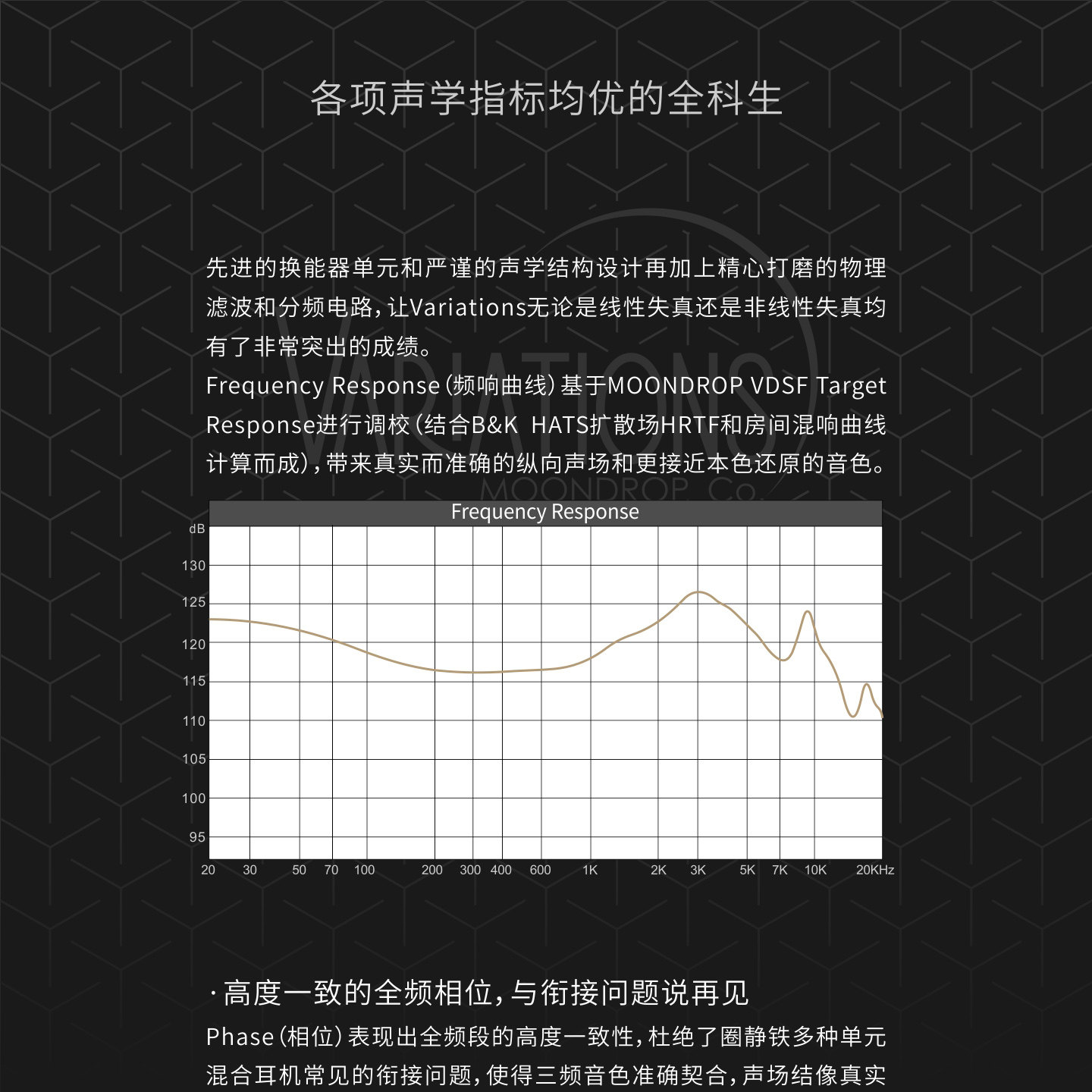 水月雨VARIATIONS变奏曲一圈二铁二静电可换线耳塞HIFI入耳式耳机