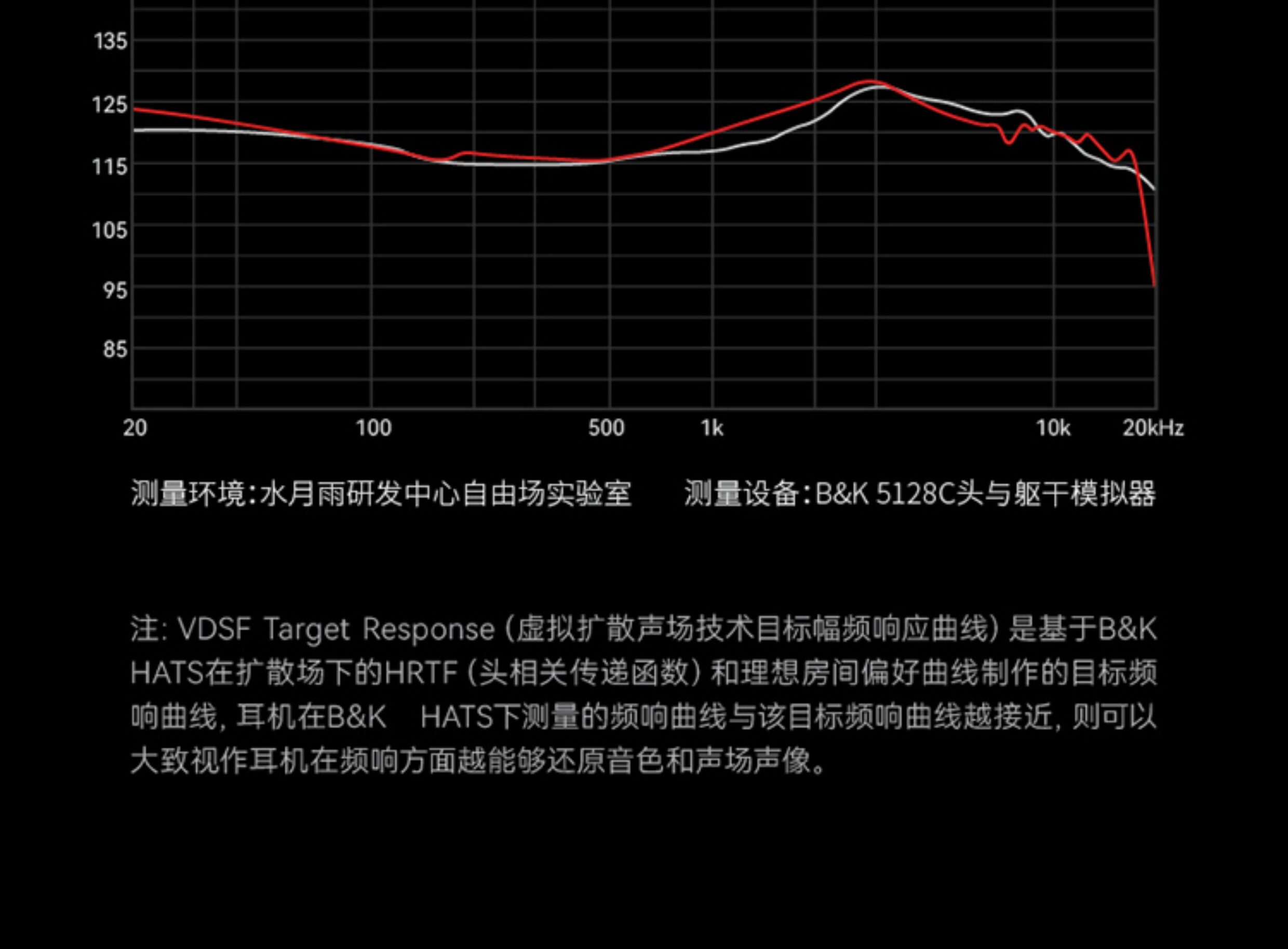 水月雨流星Meteor一圈两铁四平板混合单元入耳式HiFi耳机变奏曲2