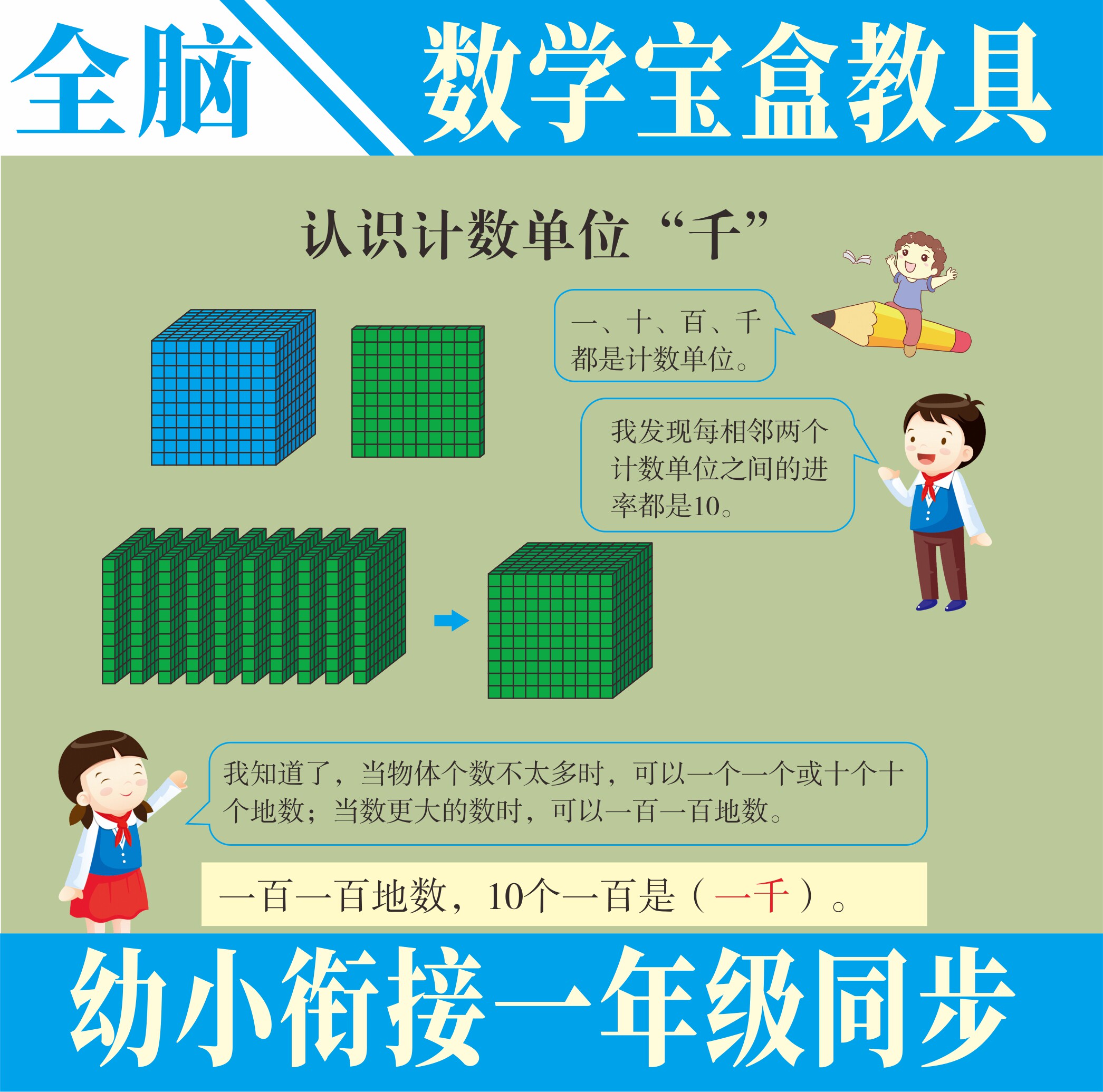 Children and young children connect primary school students first grade math enlightenment thinking training coin clock teaching teaching tools early