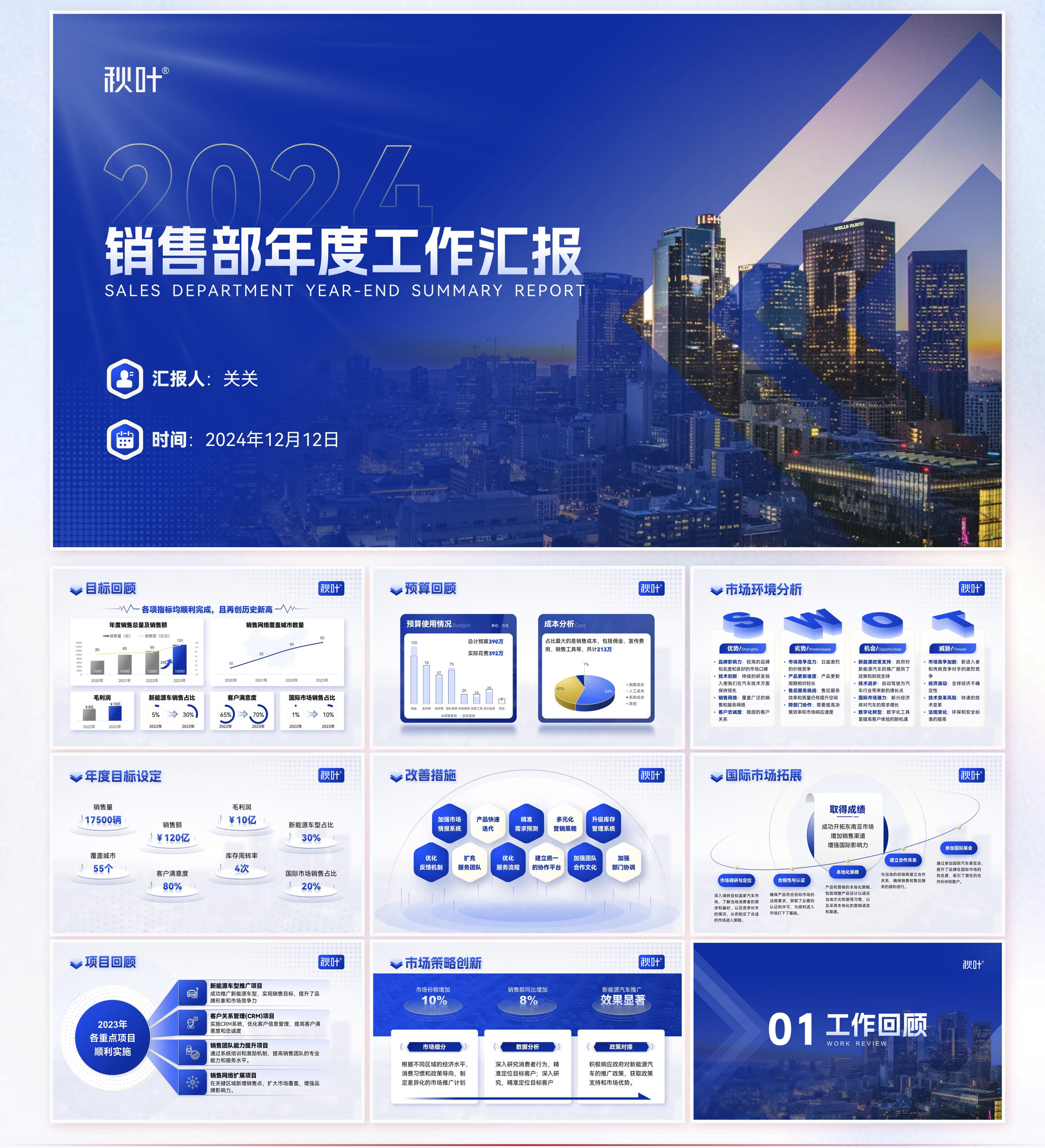 包图网PPT模板使用指南，小白也能做出高大上的汇报！