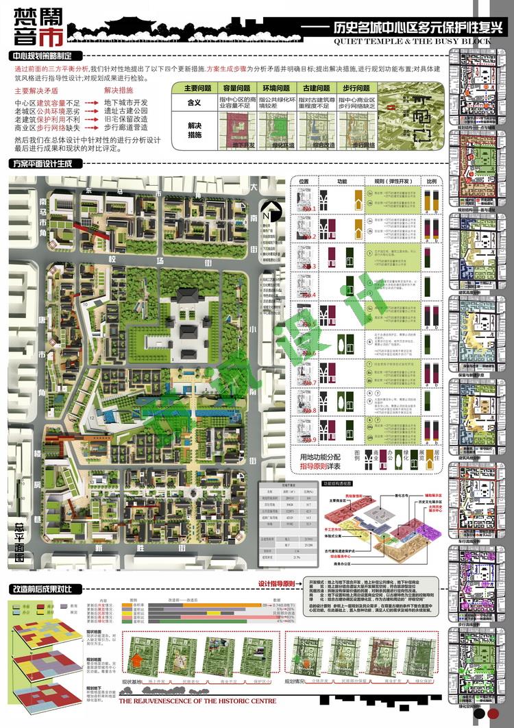 TU00215城市规划设计灵感 全国城市设计竞赛获奖作品高清大图-22