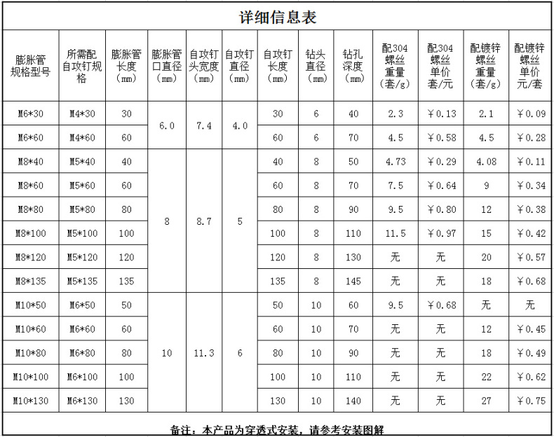  详细信息图1.png