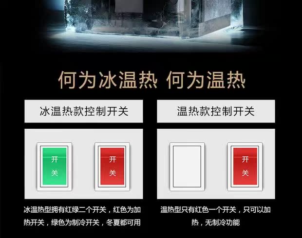 Máy làm lạnh nước đá lạnh kép sử dụng máy tính để bàn nhỏ lạnh máy tính để bàn nhỏ lạnh và nóng nhỏ ấm nước nhỏ tiết kiệm năng lượng - Nước quả máy lọc nước nóng lạnh trực tiếp