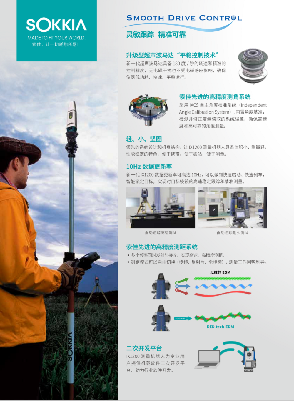 Тахеометр 索佳ix-1201全站仪1秒精度地铁水库大坝变形监测测量机器人