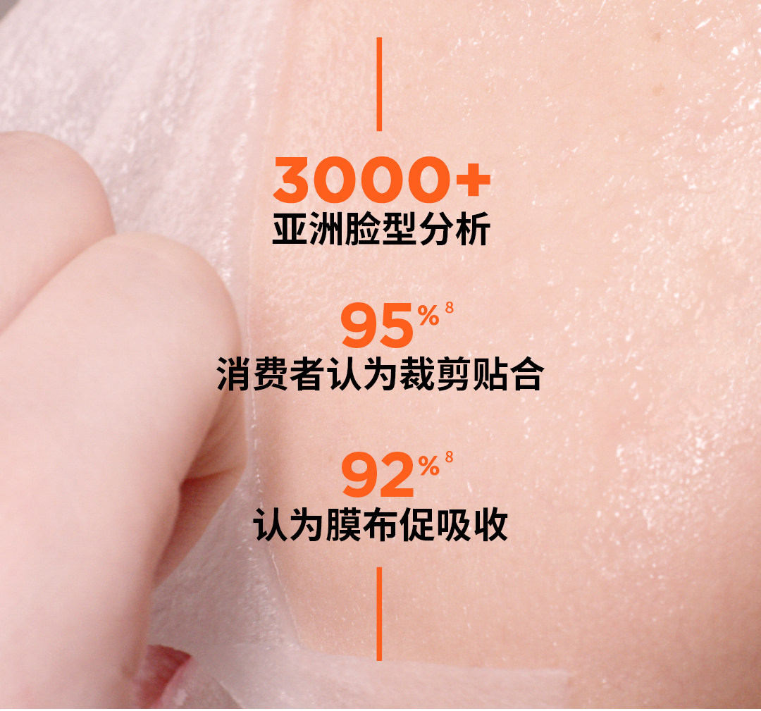 【香港直郵】 法國 巴黎歐萊雅 VC面膜 維C抗氧提亮面膜5片裝 鮮活煥發·保濕緊緻|熬夜暗沉急救|妝前打底持妝不暗淡|細緻透光肌