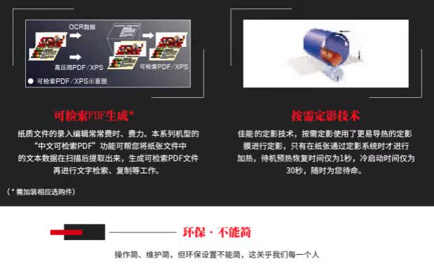 Máy hợp chất CANON iR2520i Series Máy in hai mặt màu đen và trắng - Máy photocopy đa chức năng máy photocopy a3	