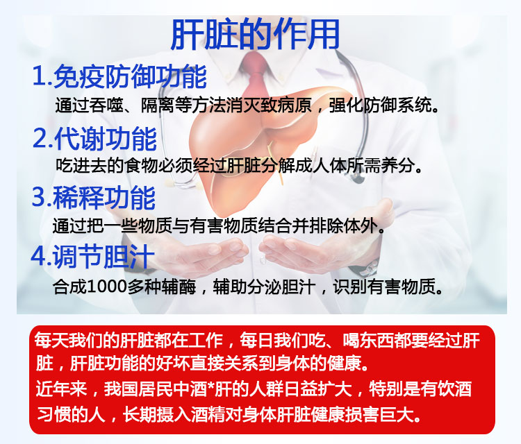 GNC 健安喜Liver Health 肝脏健康