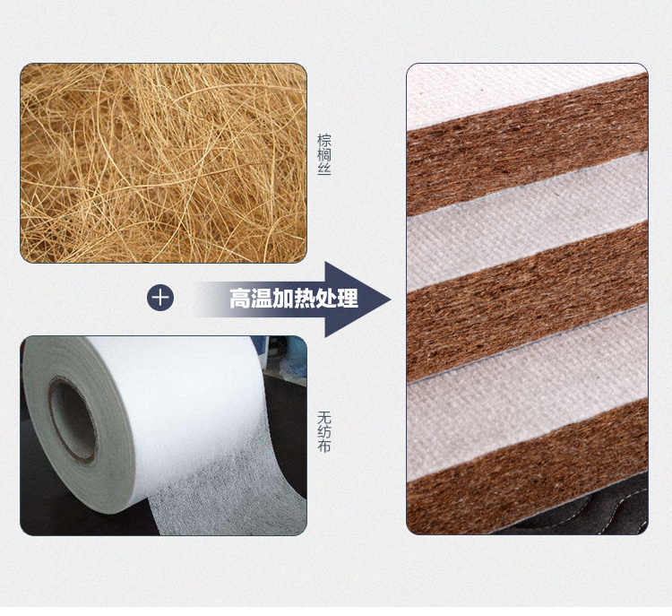 Dừa cọ nệm 1,8 m 1,5 1,2 m cứng xanh 3E dừa chất lượng cọ nệm nệm nệm 10cm tấm dày - Nệm nệm cao su non