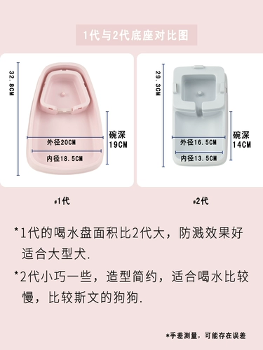 Середина -классовые собаки с собаками, домашние животные, питьевые, автоматически питают большую способность большей емкости, не -приподнятого артефакта, чтобы предотвратить поворот