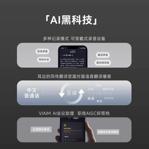 科大讯飞 Гарнитура Bluetooth Открытая гарнитура офиса Iflybuds Air Recording Перевод воздушной проводимости