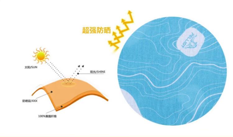 PELLIOT ngoài trời tuyệt vời ma thuật khăn trùm đầu thể thao cưỡi khăn trùm đầu chống nắng mặt nạ khăn bib - Kerchief / Earflap khăn trùm mặt chống nắng