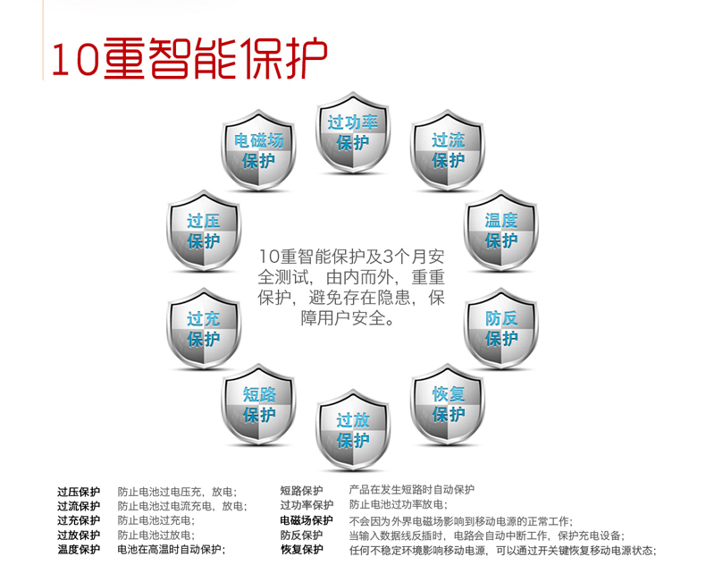 Sạc không dây phía dưới bỏ túi bỏ túi kho báu điện thoại di động Apple 5/6 6s Điện thoại di động Android cắm đuôi di động trong kho báu