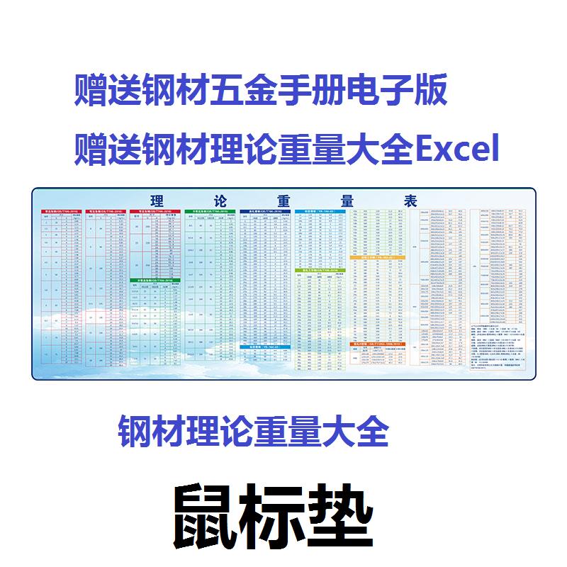 Steel Theory Weight Table Daquan Hardware Manual Software Mouse Pad Rebar I-Groove Angle H-Shaped Pipe Steel Structure