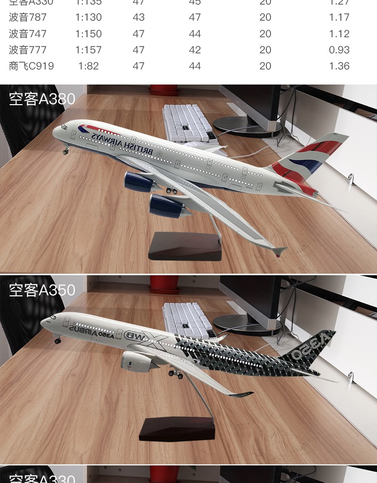 Mô hình máy bay chở khách hợp kim COMAC C919 đồ chơi China Southern Airlines B787 777 737 Airbus A380 350 330 - Chế độ tĩnh mô hình giấy 3d