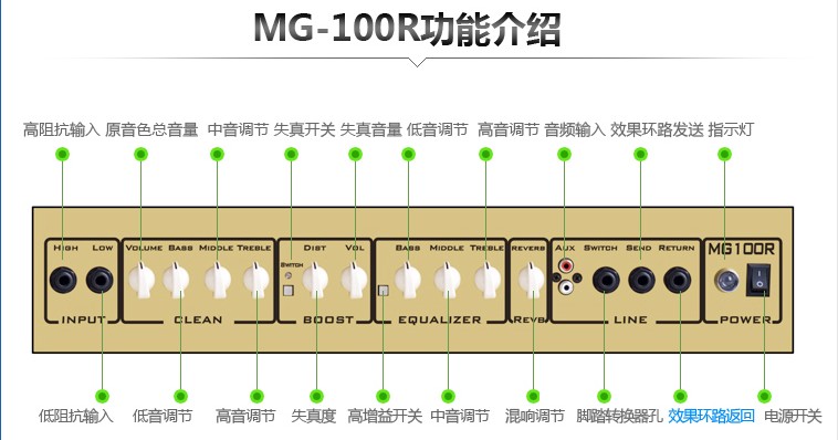 Mr.7 MG-100R loa guitar điện chính hãng - Loa loa loa b3