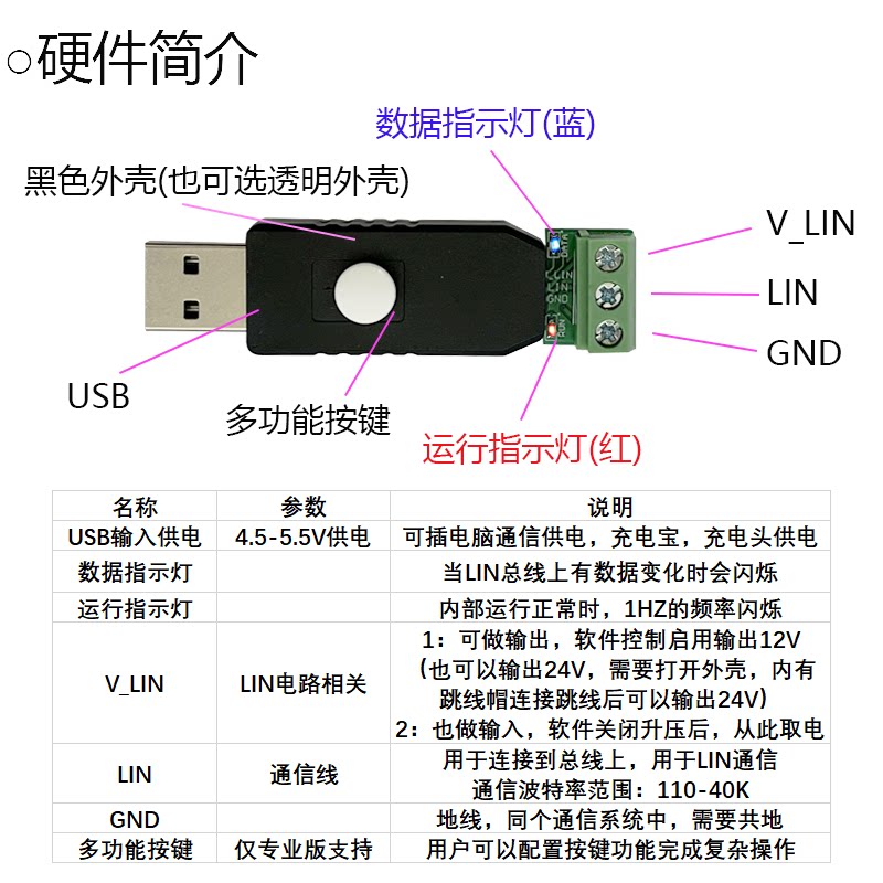 USB转LIN调试器推荐|STM32开发神器!按键版LIN总线K线调试卡实测分享🔥-其他开发工具与套件-淘宝好物网