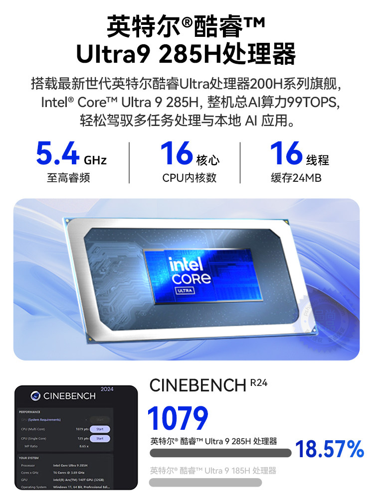 Ultra9 285H Mini Host Win11 Gaming Office Ai Editing 155H Microcomputer 2.5g Dual Network Ports