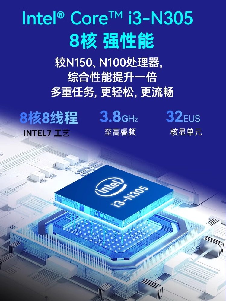 Mofang N305 Mini Host with Dual Network Ports, Low Power Consumption, Win11 Office and Gaming Mini Computer N150 Barebone System