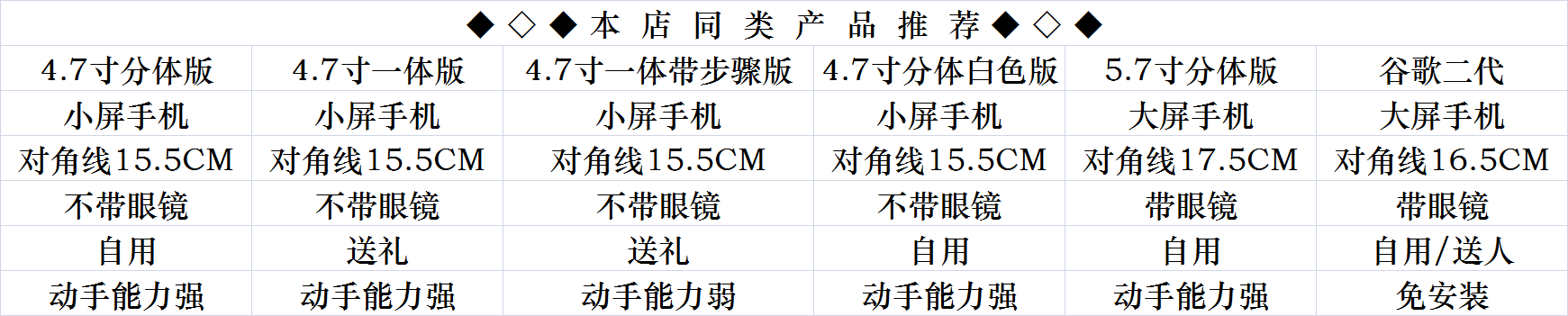 Lunettes VR ou 3D - Ref 1230580 Image 6