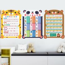 Kindergarten music area corner layout game jumping house self-hanging two-year-old baby preschool class baby room tips