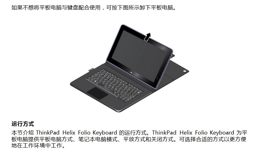 联想Lenovo ThinkPad Helix Gen 2 Folio Touch Keyboard 磁吸皮套键盘03x9131