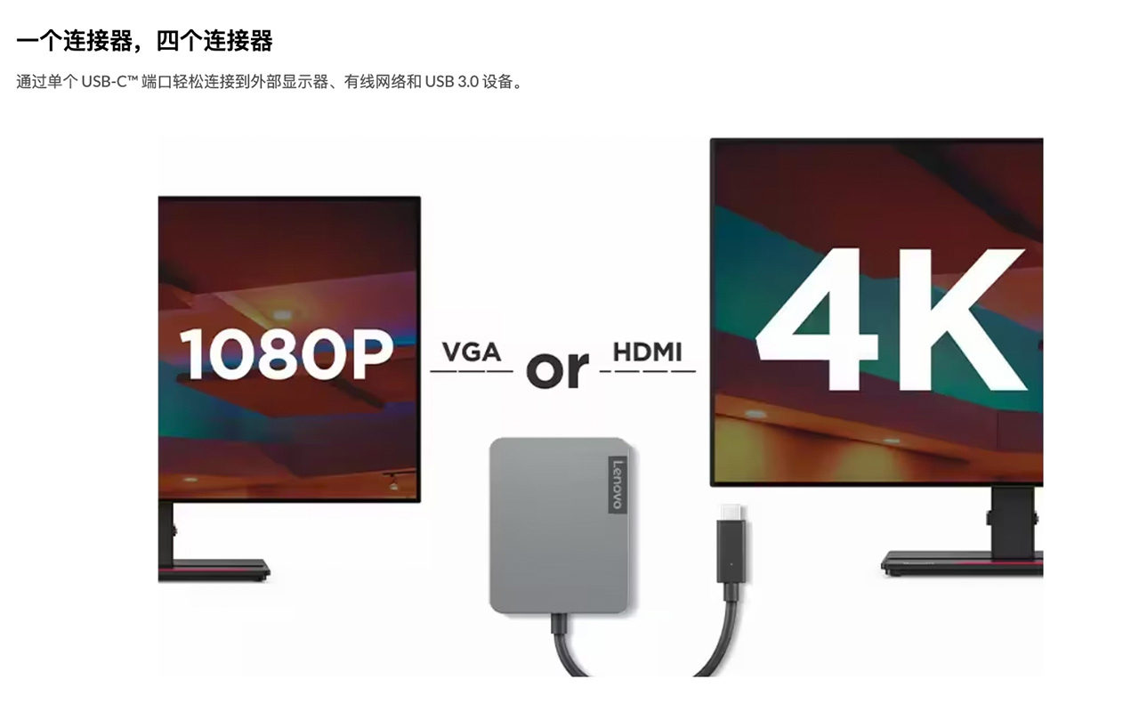 免驱动全新联想 USB-C Travel Hub Gen2 二代便携式端口拓展器 雷电3/USB4旅行拓展坞4X91A30366 GX91A34575 兼容Apple Macbook Air M1/M2/M3 华为Matebook