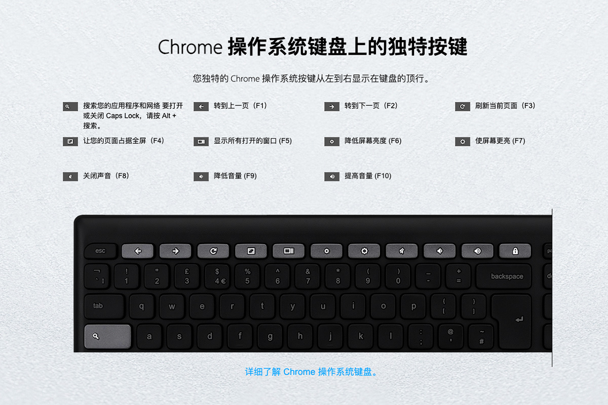 免驱动全新超薄华硕无线键盘鼠标套装剪刀脚 ASUS Chromebox 0K010-00050600 KBM Wireless Keyboard and Mouse