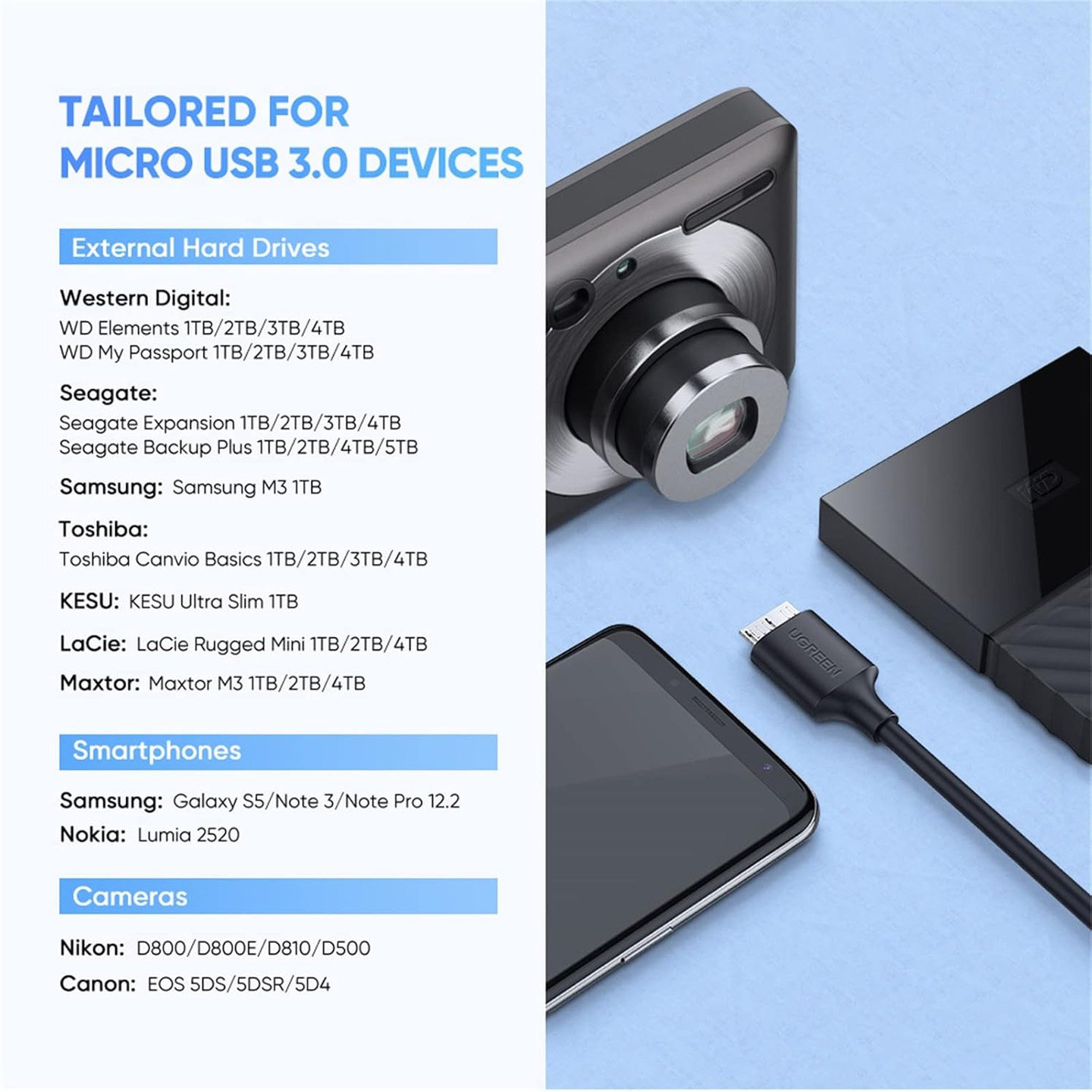 UGREEN绿联 USB-C 转 Micro-B 3.0 数据线拆解,兼容 iPhone 15 Pro Max、希捷、西部数据、东芝等品牌外置硬盘、便携式 SSD/HDD、相机等,1 米-3Cgeek,只卖正品 收售工厂呆滞库存尾单 UGREEN绿联 USB-C 转 Micro-B 3.0 数据线拆解,兼容 iPhone 15 Pro Max、希捷、西部数据、东芝等品牌外置硬盘、便携式 SSD/HDD、相机等,1 米
