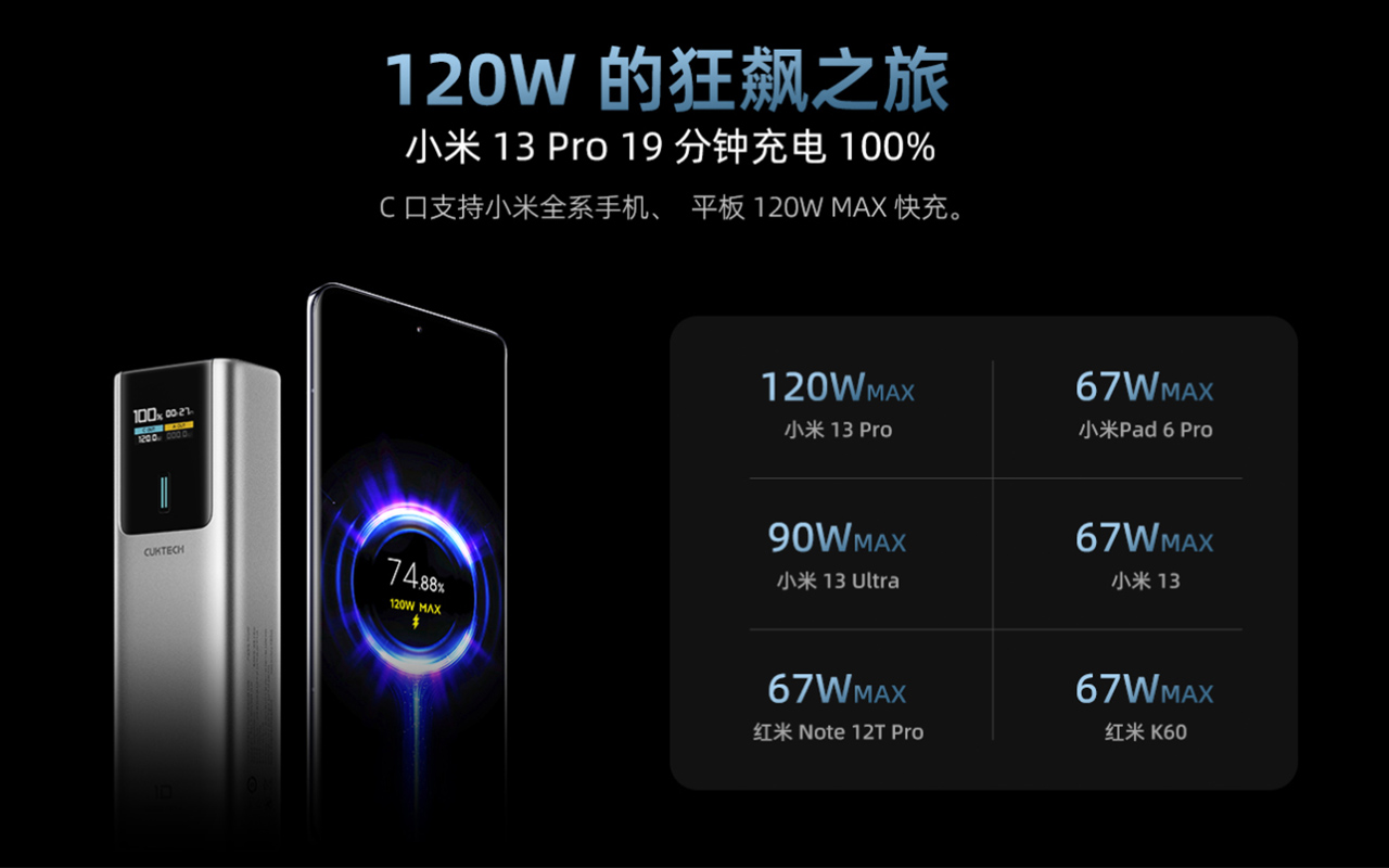 新到货CUKTECH酷态科240W PD3.1快充线6A大电流,全面支持小米120W/UFCS/140W氮化镓充电器与充电宝 Dual Usb c Cable-3Cgeek,只卖正品 收售工厂呆滞库存尾单 新到货CUKTECH酷态科240W PD3.1快充线6A大电流,全面支持小米120W/UFCS/140W氮化镓充电器与充电宝 Dual Usb c Cable