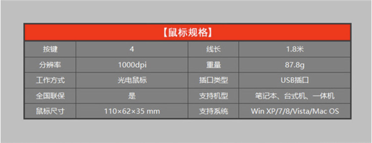 联想(Lenovo)多功能鼠标M300 有线鼠标 办公鼠标 白钻光学鼠标适用于小米华为苹果 平板电脑台式机一体机Multi-Function Mouse