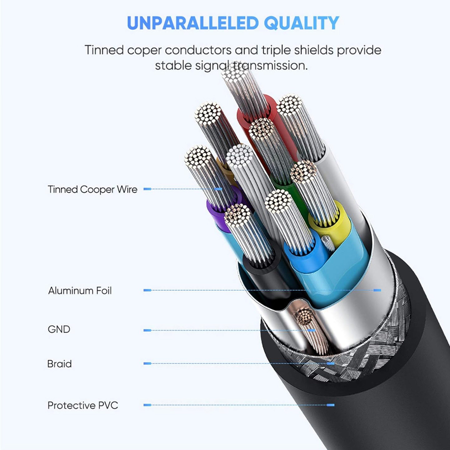 UGREEN绿联 USB-C 转 Micro-B 3.0 数据线拆解,兼容 iPhone 15 Pro Max、希捷、西部数据、东芝等品牌外置硬盘、便携式 SSD/HDD、相机等,1 米-3Cgeek,只卖正品 收售工厂呆滞库存尾单 UGREEN绿联 USB-C 转 Micro-B 3.0 数据线拆解,兼容 iPhone 15 Pro Max、希捷、西部数据、东芝等品牌外置硬盘、便携式 SSD/HDD、相机等,1 米