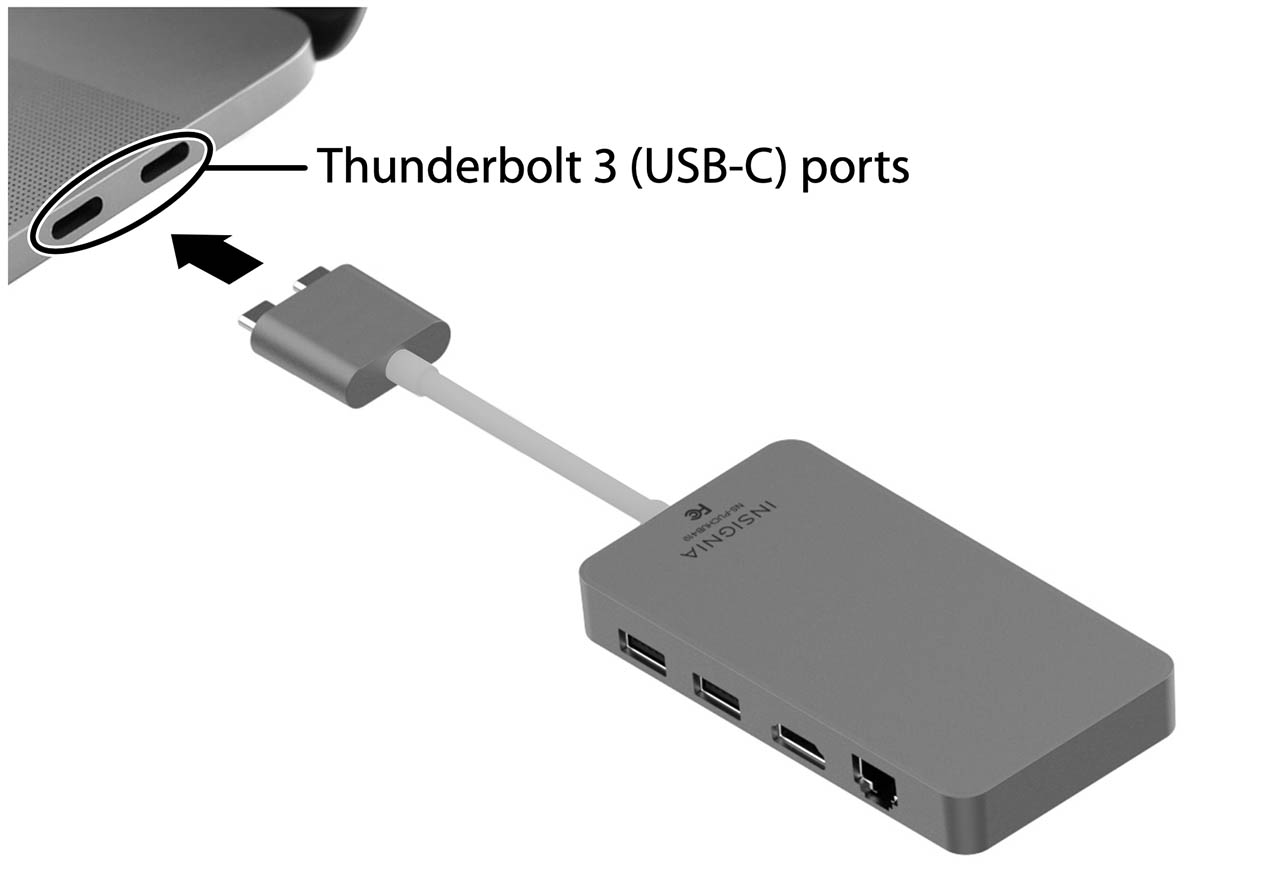 美国影雅Insignia 8合一双type c 雷电3拓展坞拆解5K 40Gbps 8-Port Type c Hub for MacBook Pro Air M1 兼容联想小新 Pro Yoga14s