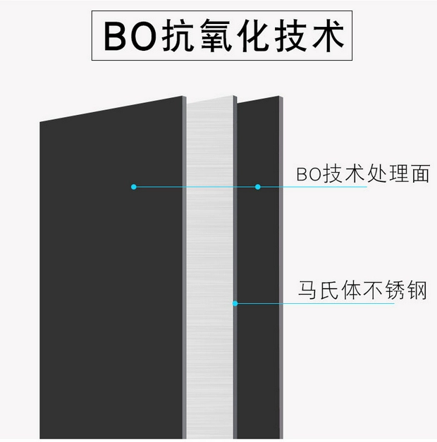 Bộ dụng cụ bổ sung thực phẩm Bộ dụng cụ nhà bếp kết hợp thớt bếp Đức hộ gia đình bộ đầy đủ bộ dao bếp nhà bếp bộ dao - Phòng bếp