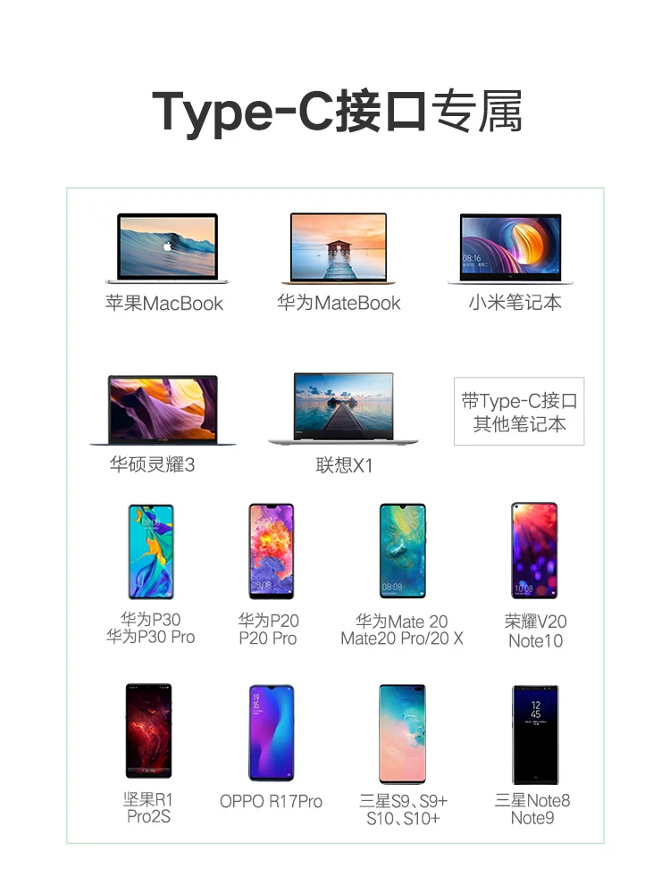 Порт USB-C UGREEN Type-C удлинитель Dovo Expansion MacBook Pro Thunderbolt 3 Подходящий ноутбук Huawei
