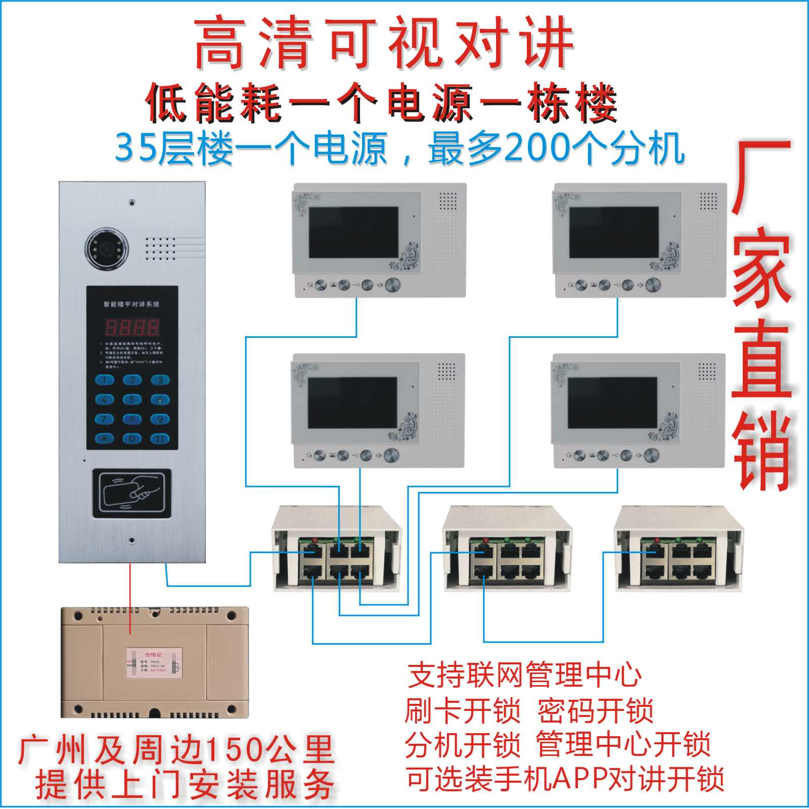 Building intercom system set Video doorbell intercom Video doorbell Building intercom access control system