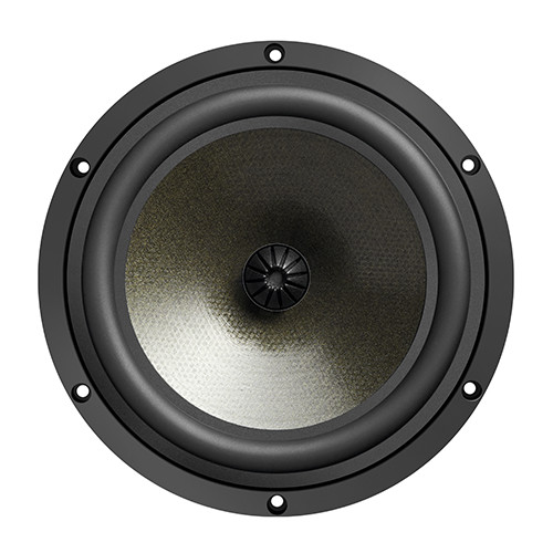 German ETON Eton Eton 8-512 C8 32 HEX honeycomb basin belligounding series 8-inch 223mm bass horn