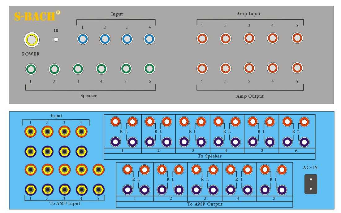 Order sound source power amplifier speaker switcher converter sound source switching sound box switching 2-in-1 All