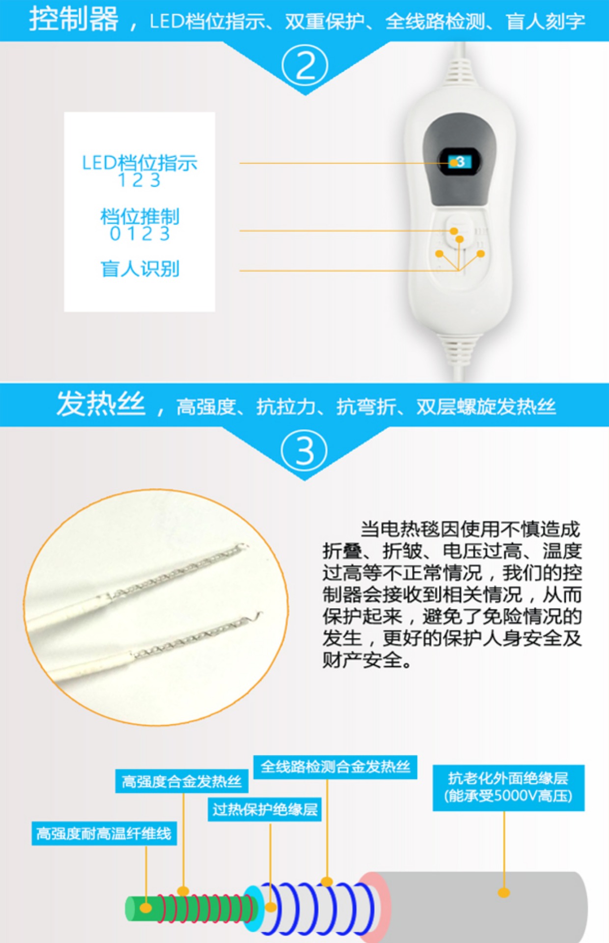 Xuất khẩu giải phóng mặt bằng đơn chăn giường nhỏ sinh viên chăn điện con ký túc xá kiểu hộ gia đình nệm điện nhiệt an toàn - Chăn điện chan dien dem dien