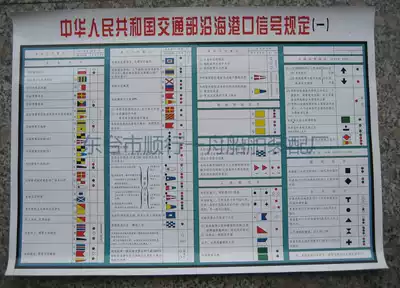 Coastal Port signal regulations Lighthouse management maritime system AB buoy signal flag diagram set of three 25 yuan