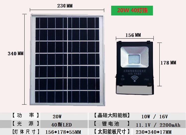 Диаграмма размеров 20 Вт .jpg