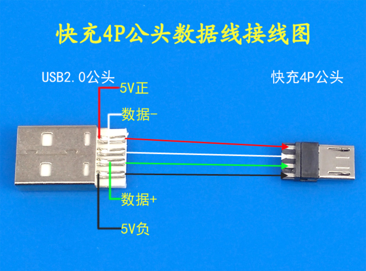 松下V8安卓USB2.0数据线 拆解480M/S快充线蓝牙键盘耳机音响手机通用 Panasonic DC charger Micro USB Cable