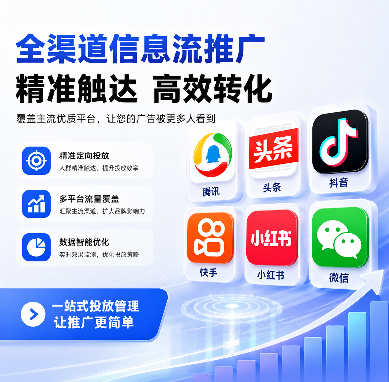 信息流解决方案插图