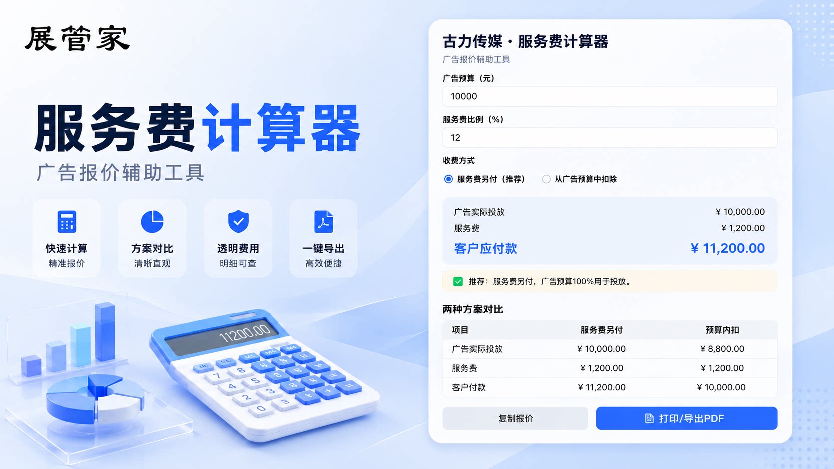 信息流推广报价辅助工具-古力传媒 · 服务费计算器