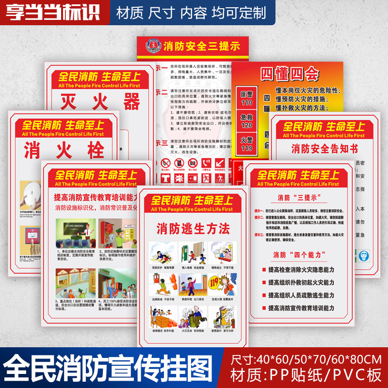 Universal Fire Publicity Slogan Wall Chart Fire Safety Report Book Slogan Fire Three Tips Four Competencies Mark Fire Extinguishers Fire Hydrants Use Method Stickers Support Customisation