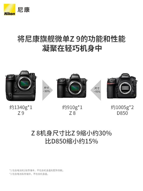 ຊຸດໃໝ່ 24 ປີຂອງ Nikon full-frame mirrorless camera Z8 professional-grade photo and video recording Z8